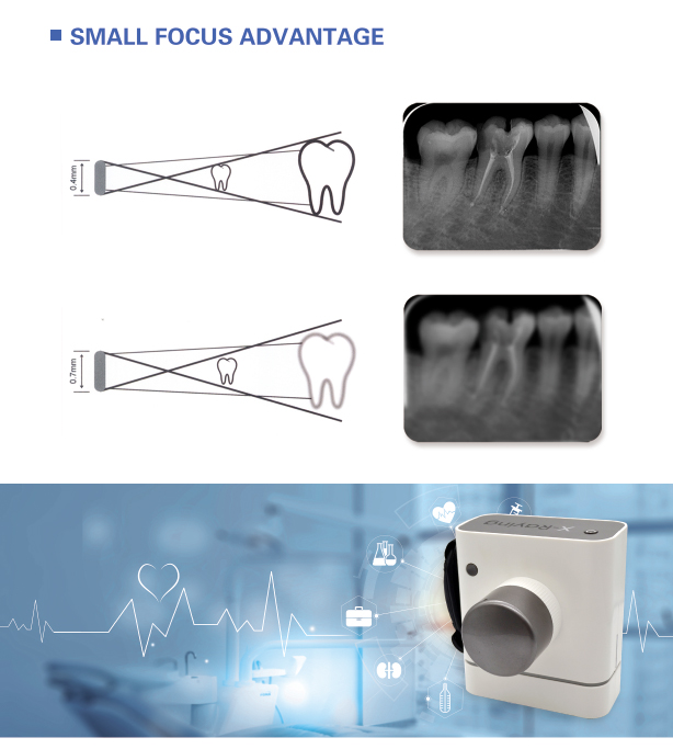 DP46 Portable Dental X-Ray Machine